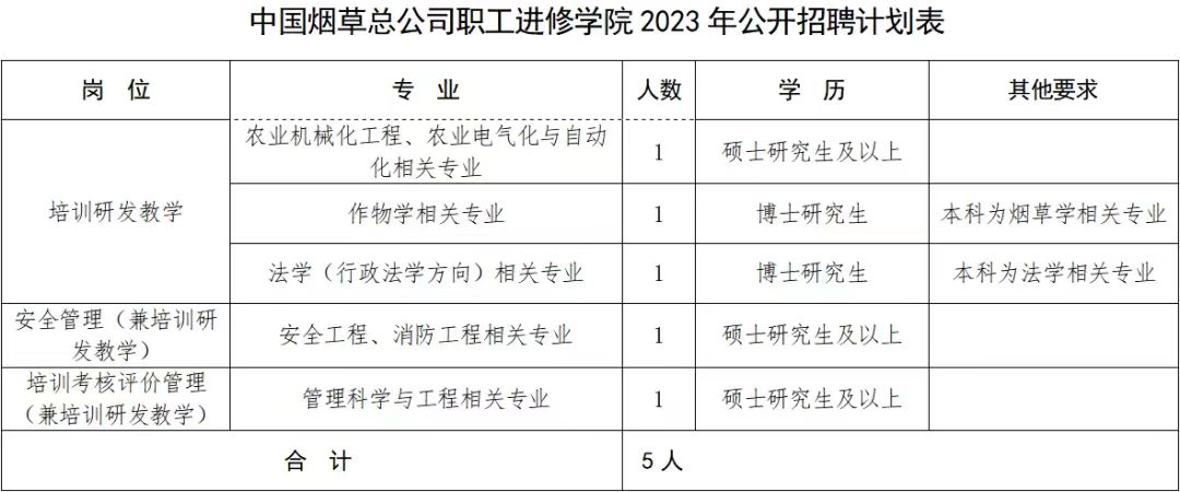 烟草招聘.jpg