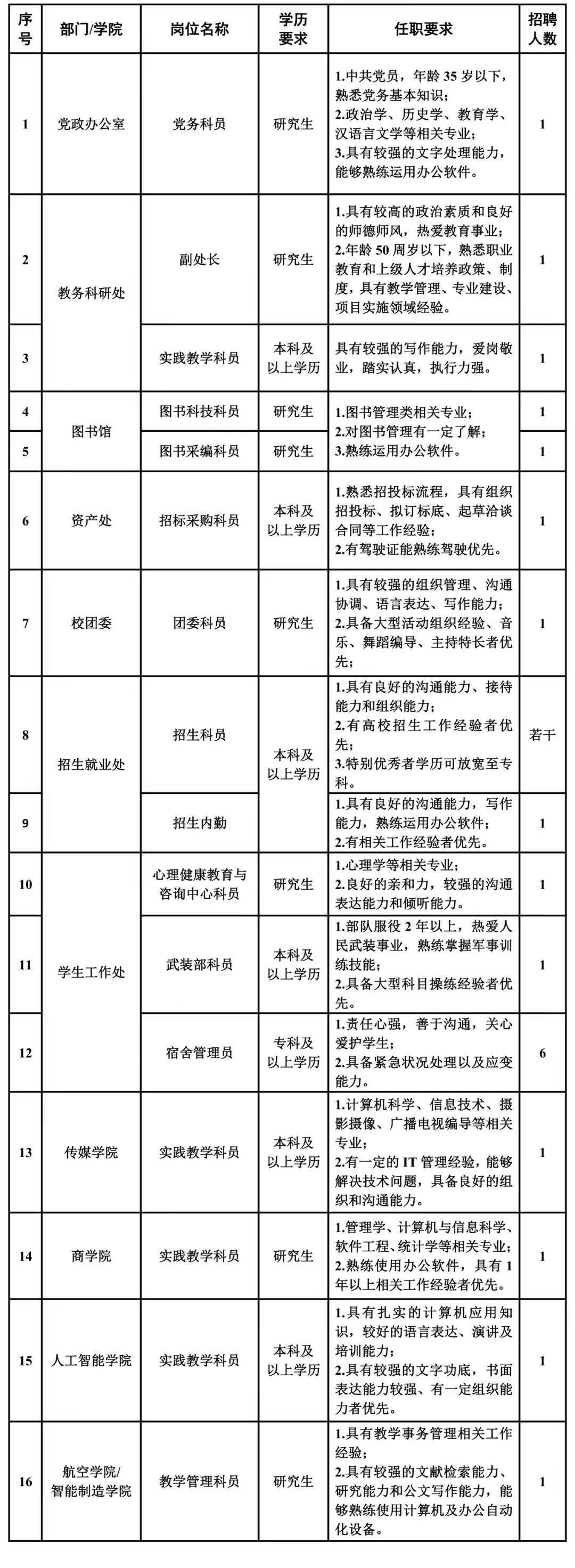 招聘1.jpg