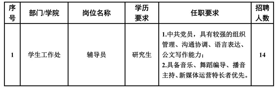 招聘2.jpg