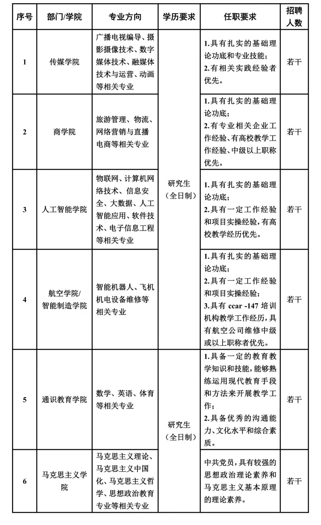 招聘3.jpg