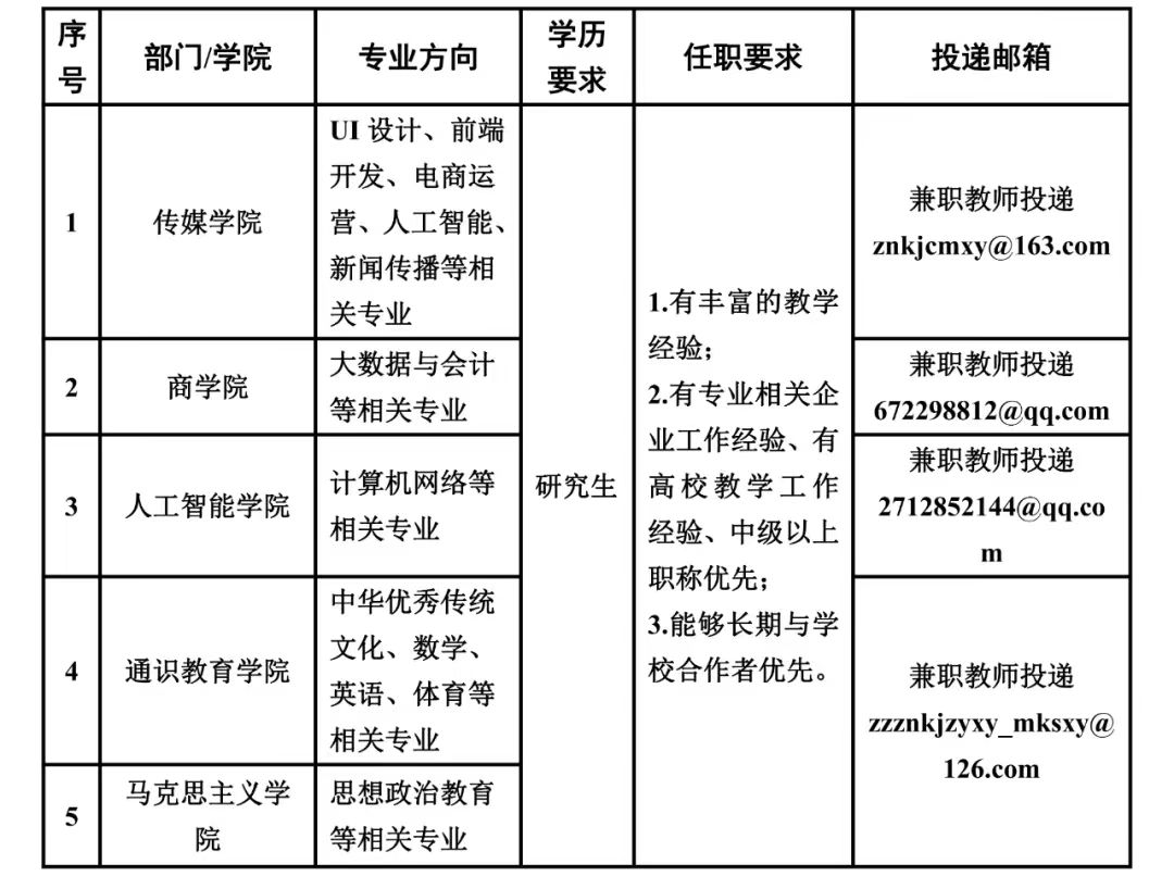 招聘4.jpg