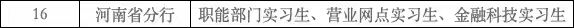 银行招聘1.jpg