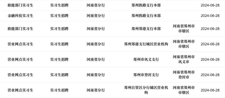 银行招聘2.jpg