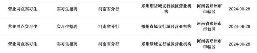银行招聘4.jpg