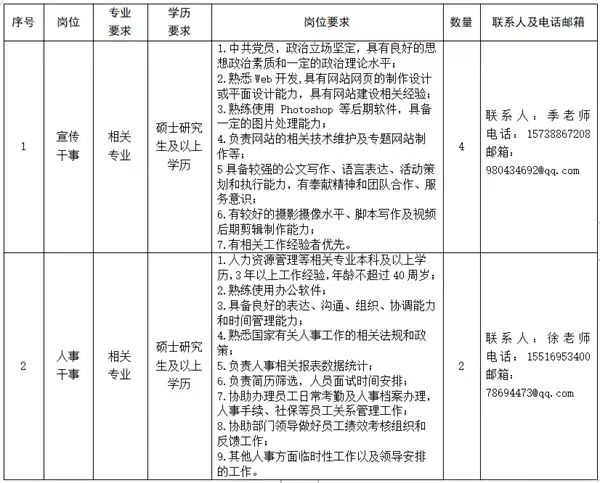 招聘1.jpg