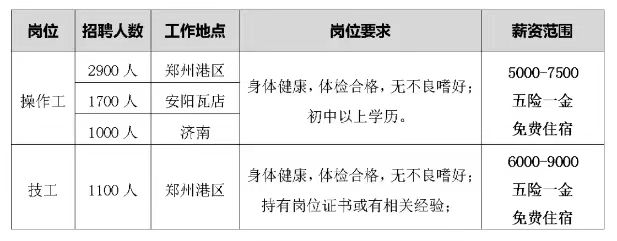 招聘.jpg