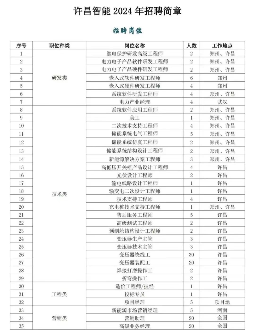 招聘简章1.jpg