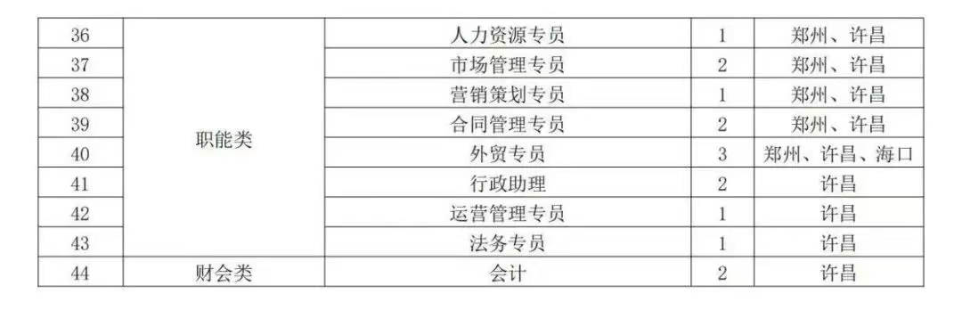 招聘简章2.jpg