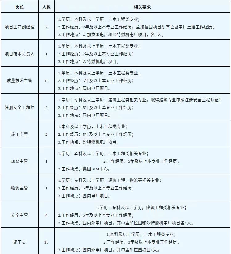 招聘.jpg
