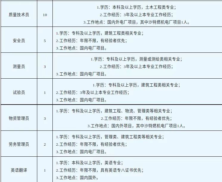 招聘2.jpg