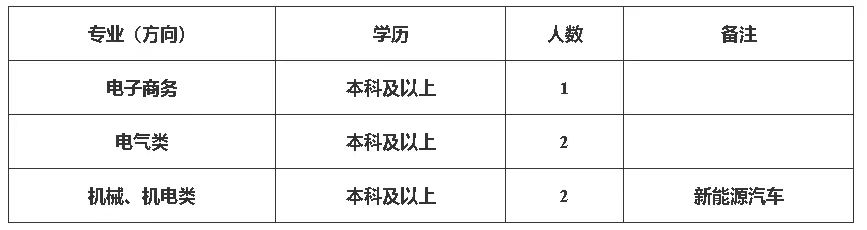 招聘.jpg