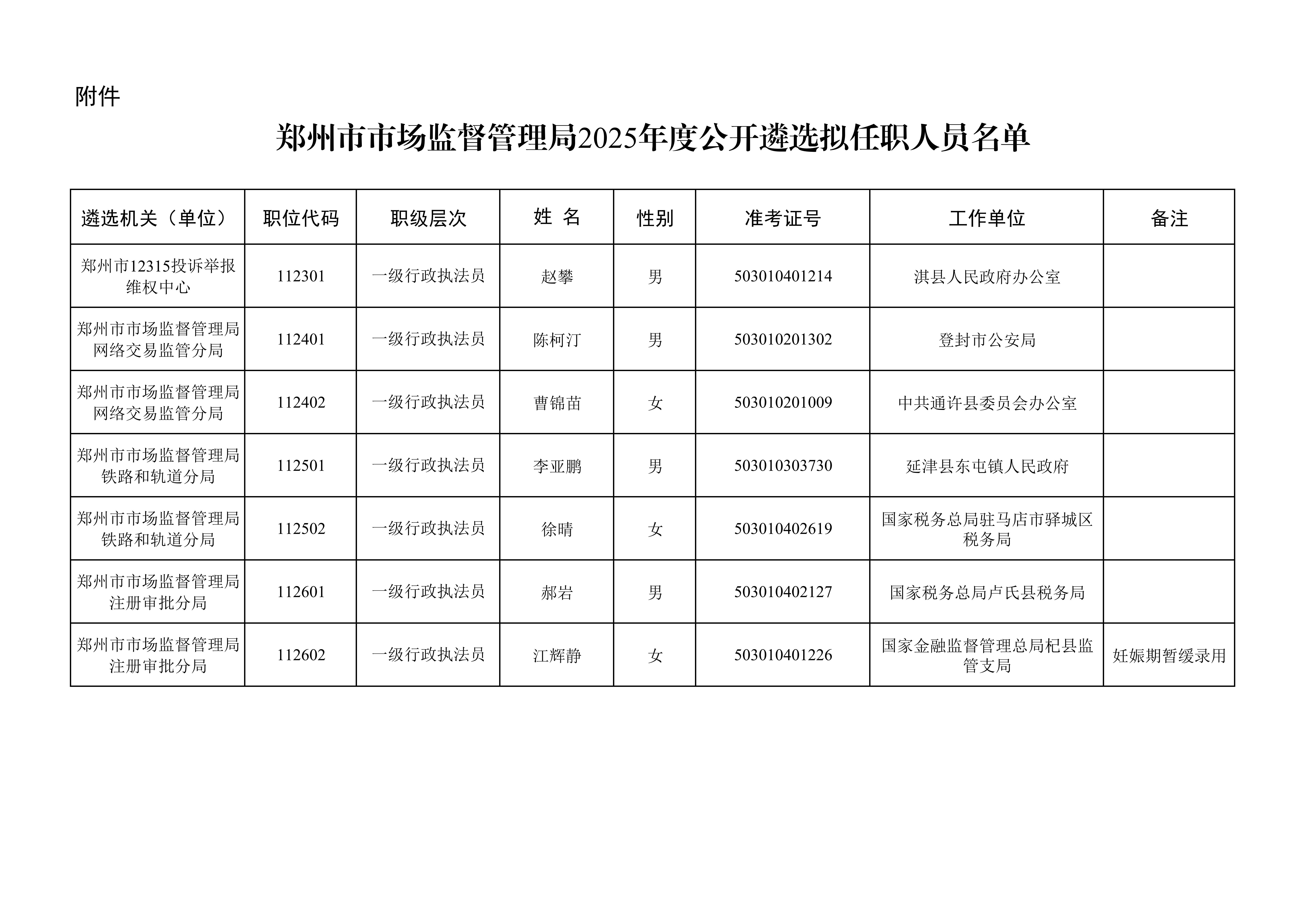 遴选公示附件_00(1).jpg